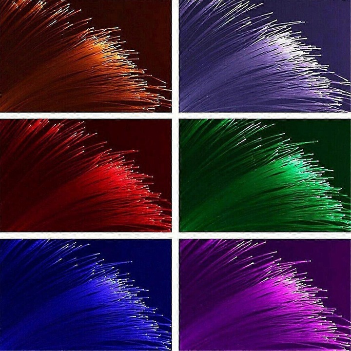 Kit lumina plafon auto fibra optica 500pcs RGBW telecomanda 2mx0.75mm