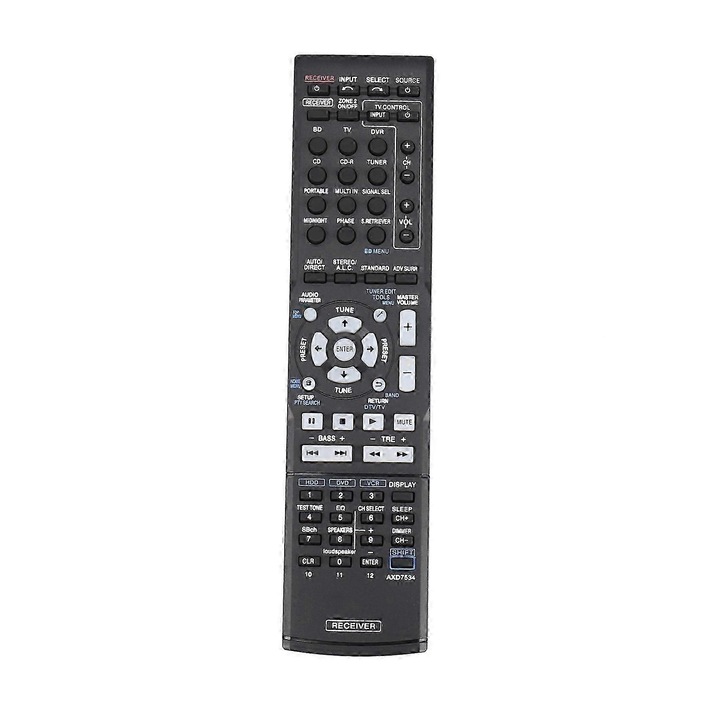 Telecomanda pentru receiver AV, negru, 20.9x5x2cm