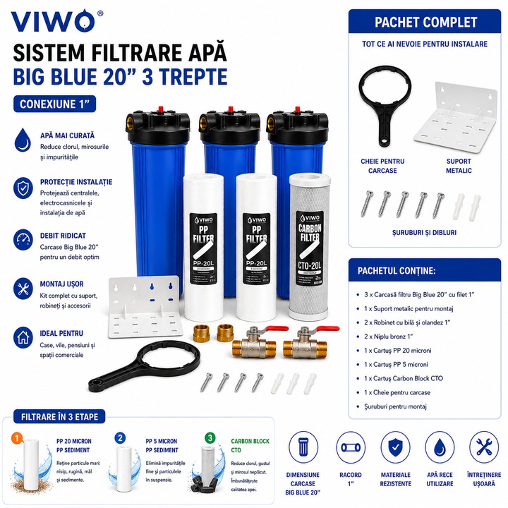 Система за филтриране на вода Big Blue 20” 3 степени, резба 1”, 20µm + 5µm + Carbon Block CTO, пълен комплект със стойка и кранове