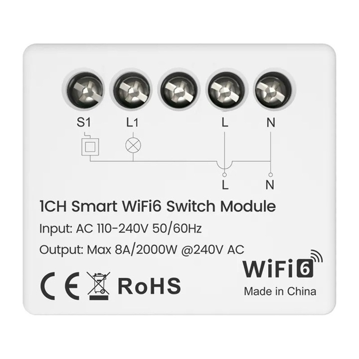 Modul comutator inteligent Avatto WSM20-W1