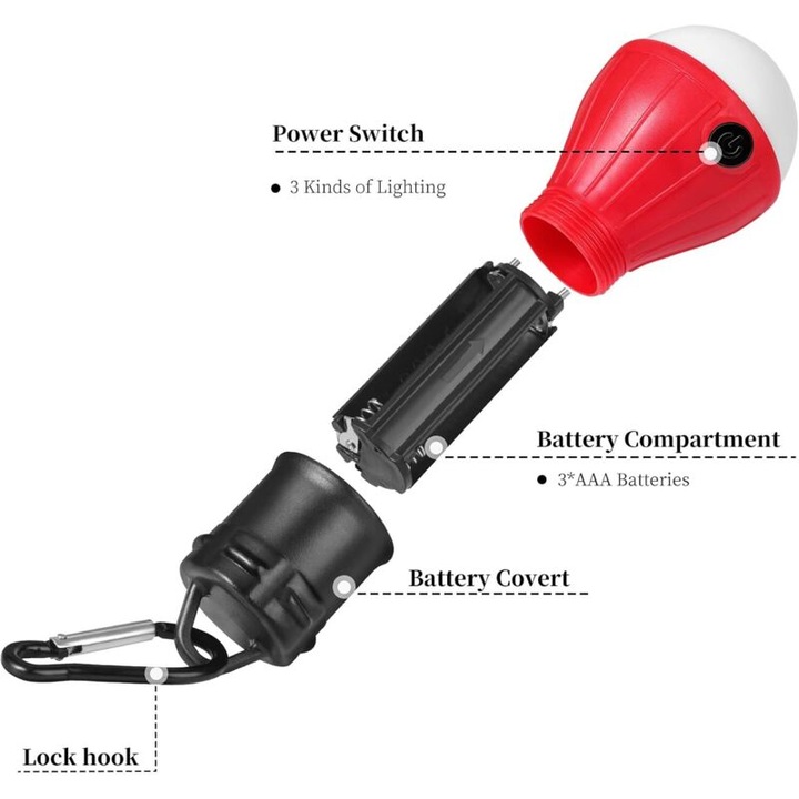 LED kempinglámpa, 180 lumen, vízálló, kompakt, 3xAAA tápellátás