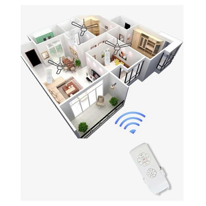Kit telecomanda ventilator tavan 2 seturi negru alb 3 viteze