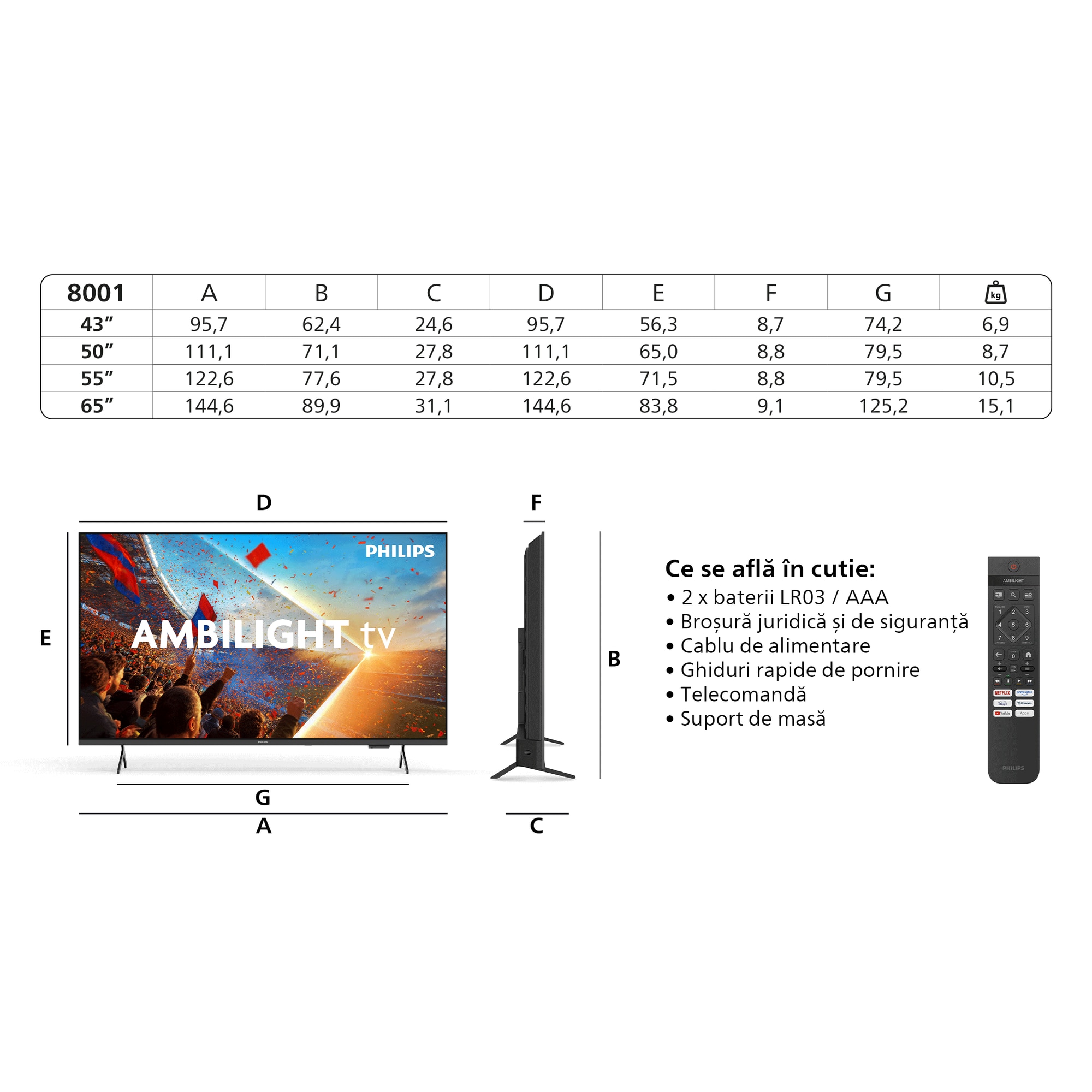Televizor LED Philips 139 cm 55" 55PUS8001/12, Ultra HD 4K, Ambilight, Smart TV, WiFi, CI+