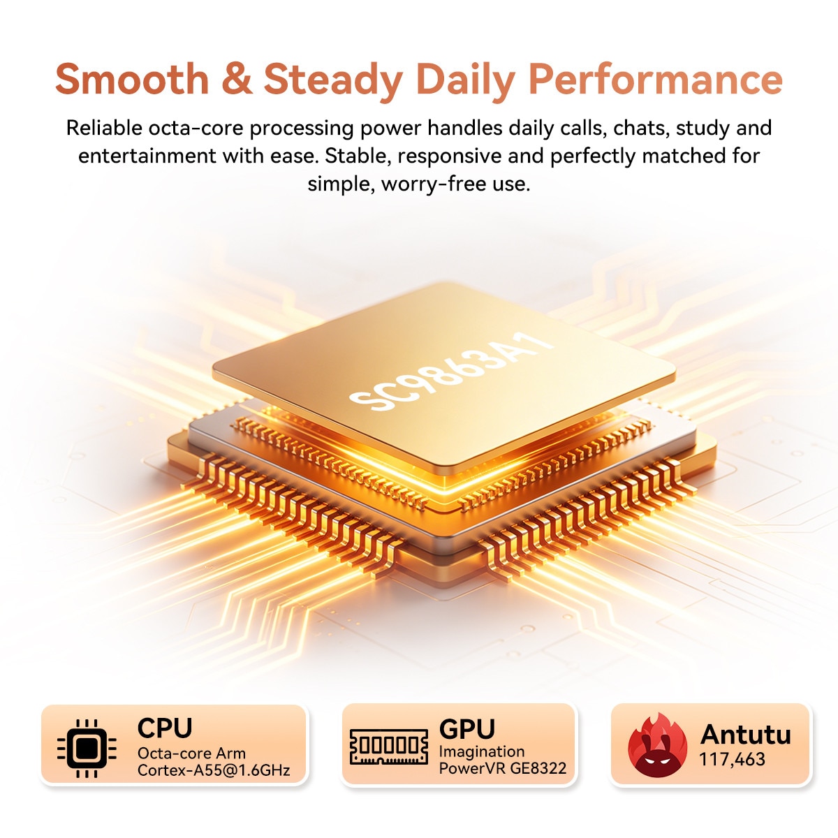 Telefon mobil Blackview Wave 2C, Android 16,12GB+32GB(1TB TF),5"Telefon Palm, Octa Core Unisoc,60Hz,2MP+5MP,3000mAh,2 SIMs, Lupa pentru ecranul telefonului mobil + ajutor pentru citirea textului, GPS/Deblocare faciala, negru