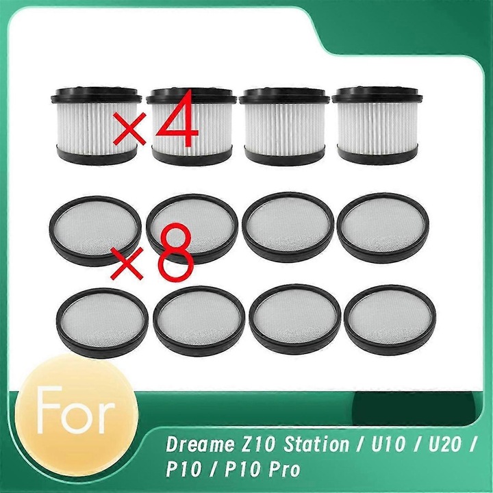 Set filtre HEPA si bumbac pentru aspirator Dreame Z10 U10 U20 P10, 4x8 buc