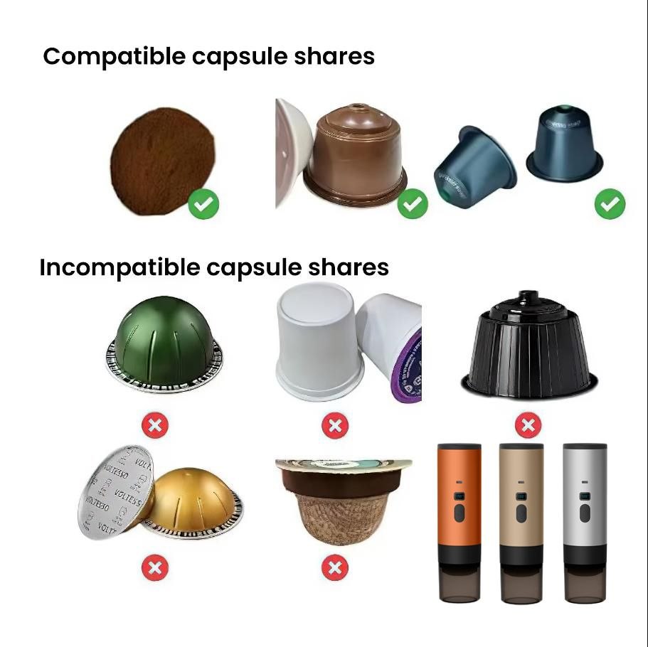 Cafetiera portabila fara fir Planet Tech 3 in 1 cu afisaj, 20 bari, Compatibila cu capsule Nespresso, Dolce Gusto, Cafea macinata, Mov