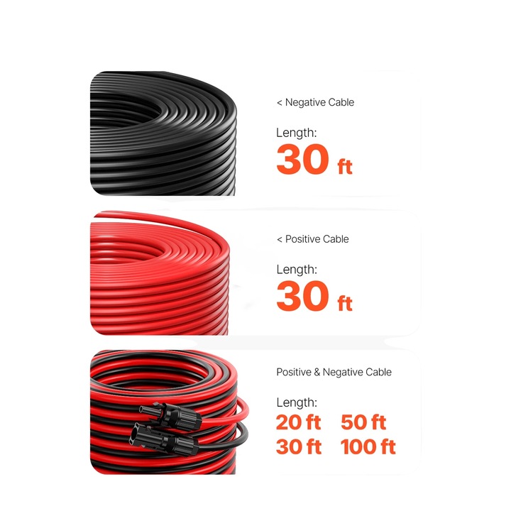 Cablu prelungitor panou solar 10AWG cupru, dublu fir, 9m set