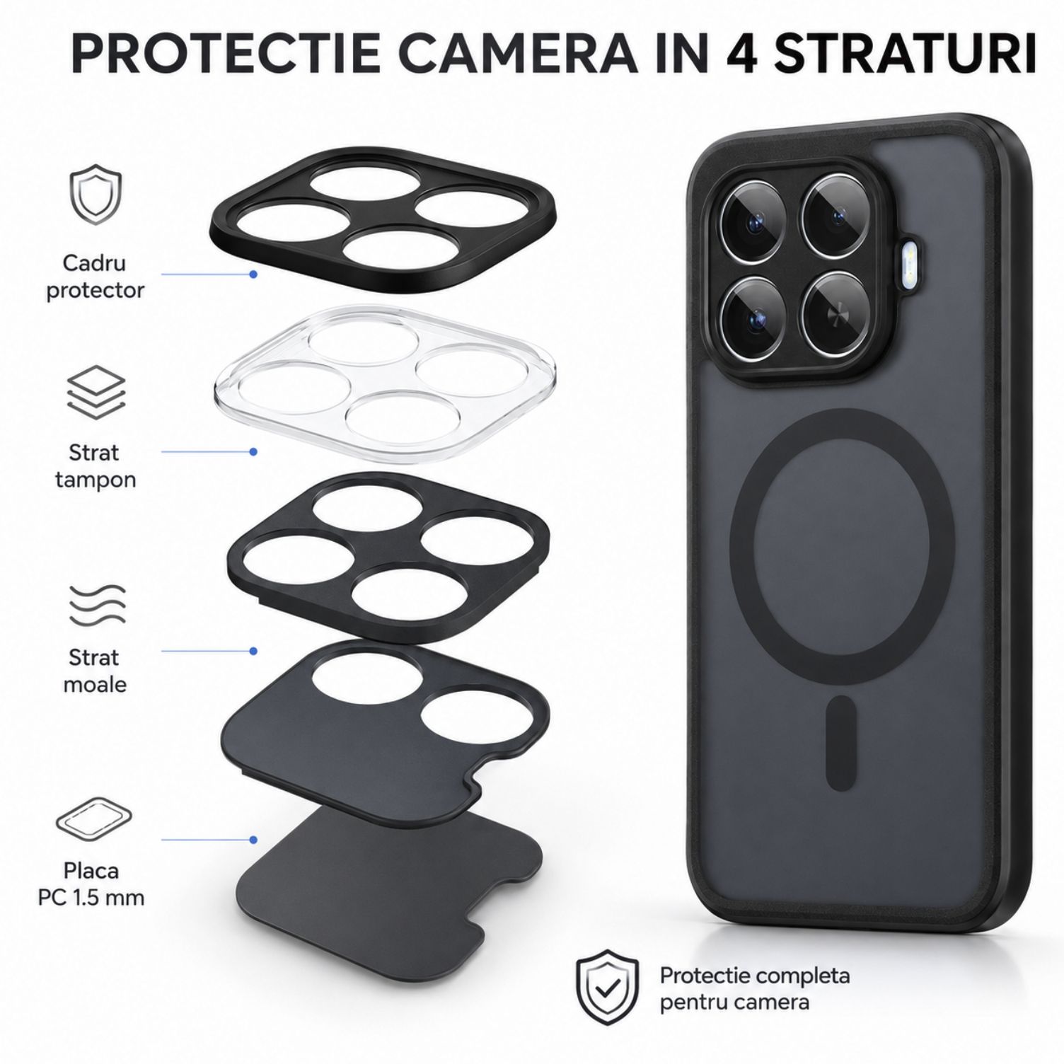 Husa pentru Xiaomi 17T Pro, Magsafe, Protectie Cameres, Patru Colturi Anti-soc, TPU, Negru