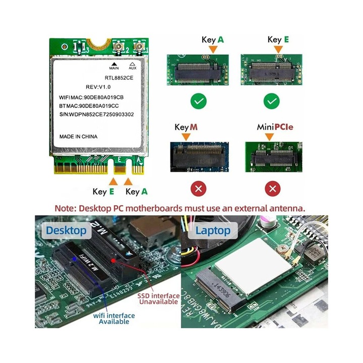 Placa retea wireless M.2 2230 tri-band 5400Mbps Bluetooth 5.3