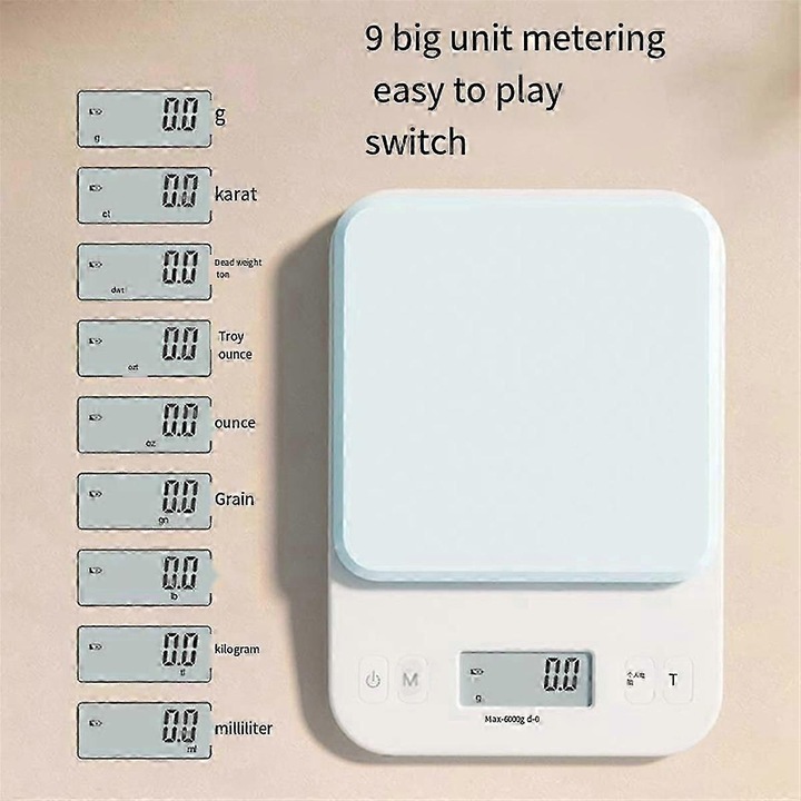 Cantar de bucatarie digital, cu afisaj LED, capac, tava, alb, mini, 13x13cm