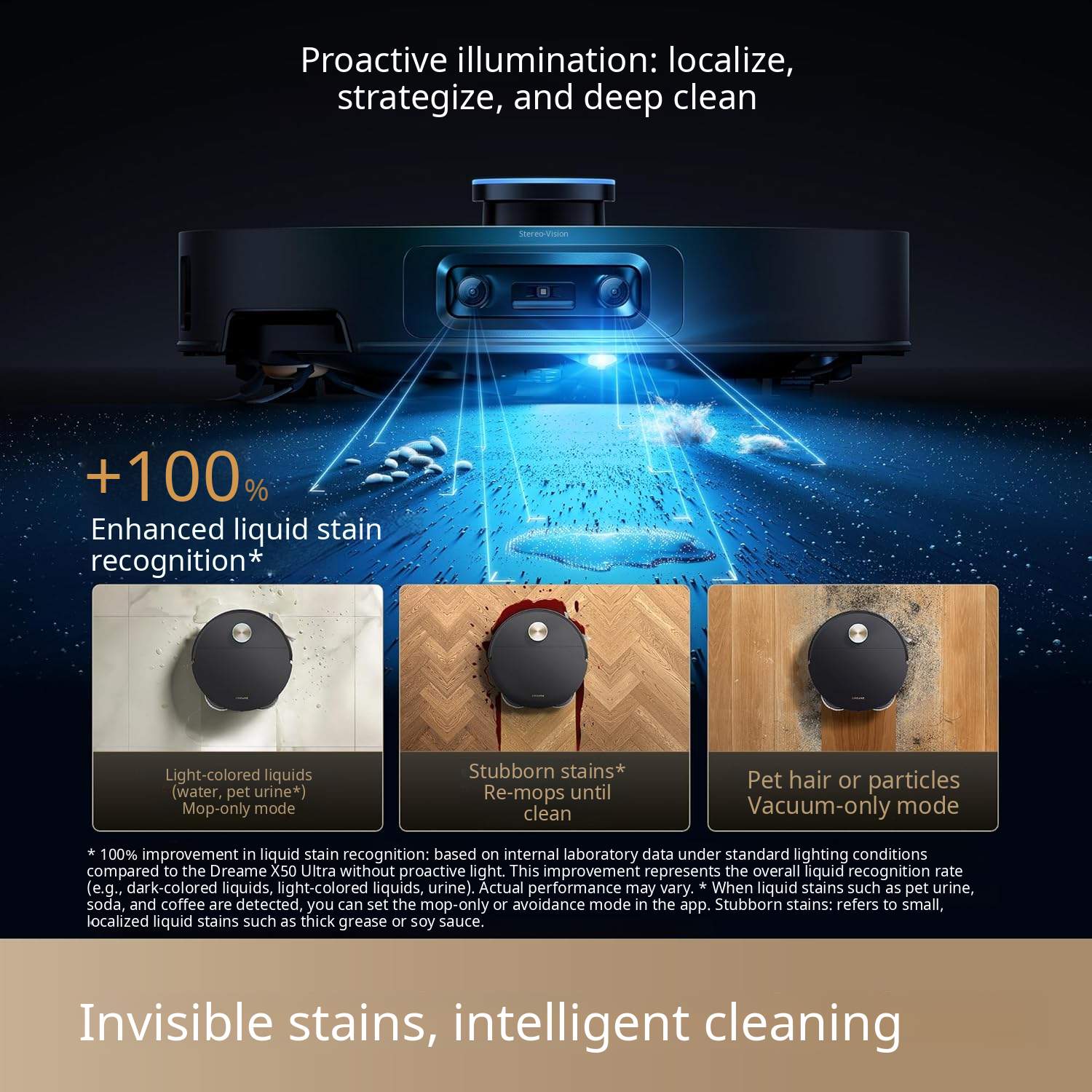 Robot aspirator Dreame X50s Ultra, 35000 Pa, mop rotativ, auto-curatare, navigatie AI dual camera, 7.95 cm ultra slim, statie 10 in 1, negru
