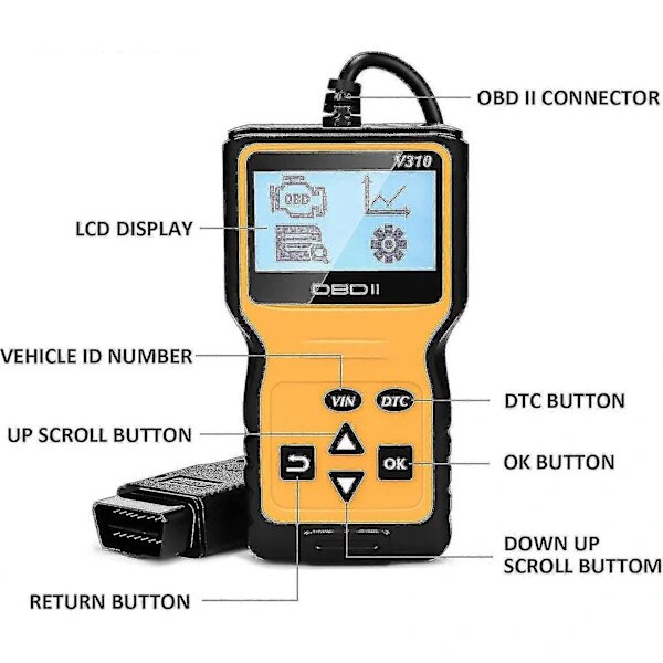 Scanner diagnostic auto, LCD color, multilingv, 2.8 inch - eMAG.ro