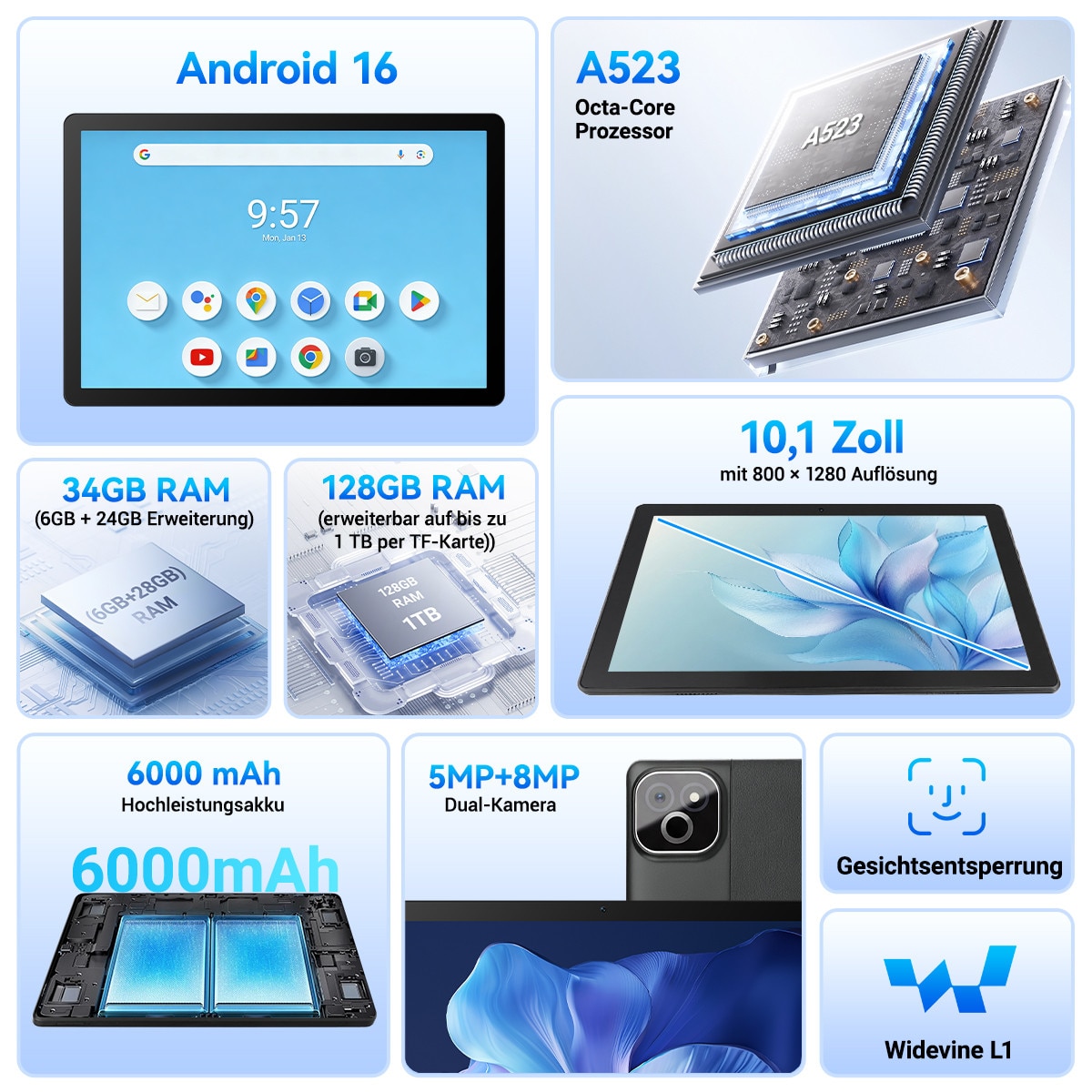 Tableta TT.KIDS X6L Android 16, ecran IPS 10,1 inchi, stocare 128 GB, baterie 6000 mAh, pachet complet: tastatura, mouse, stylus, cablu date, husa protectoare, culoare neagra