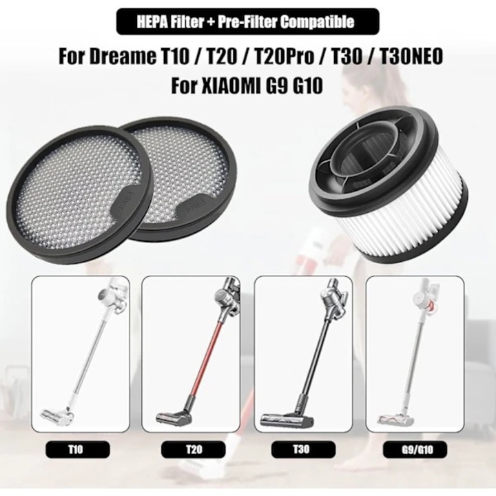 Set filtre compatibile cu Xiaomi G9/G10 si Dreame T10/T20/T20 Pro/T30/T30 NEO/R10/R10 Pro/R20/Z10 Station, HEPA + prefiltru, eficienta de filtrare ridicata, reutilizabil, usor de curatat, alb/negru, 1 set