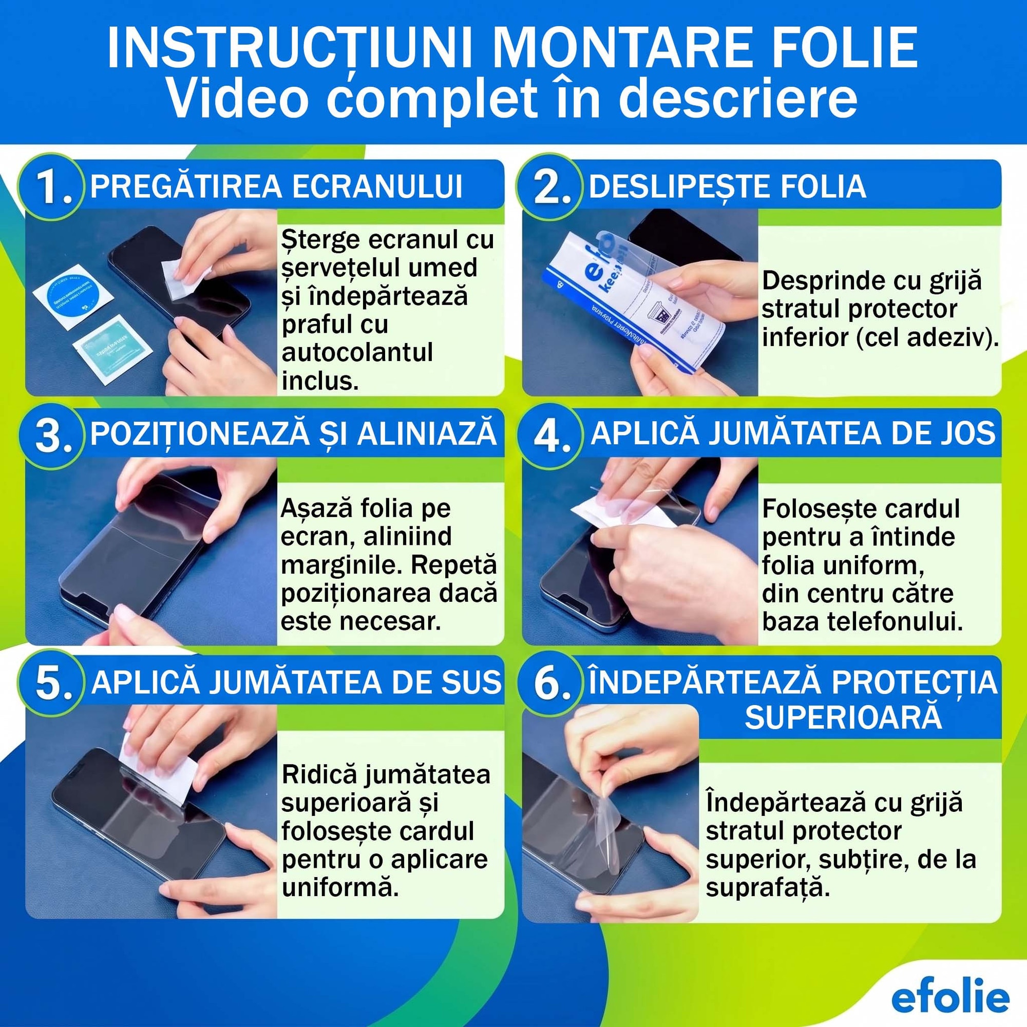 Folie de Protectie Fata Premium, efolie®, Motorola Edge 30, Transparenta, Silicon EPU 0.18mm, Auto-Regenerare, Anti-Amprenta, Strat Oleofob, Claritate HD, Protectie la Socuri si Zgarieturi, Montaj Usor Rapid, Inclus Kit Instalare