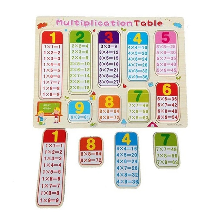 Puzzle Tabla Inmultirii din Lemn, ETOY®