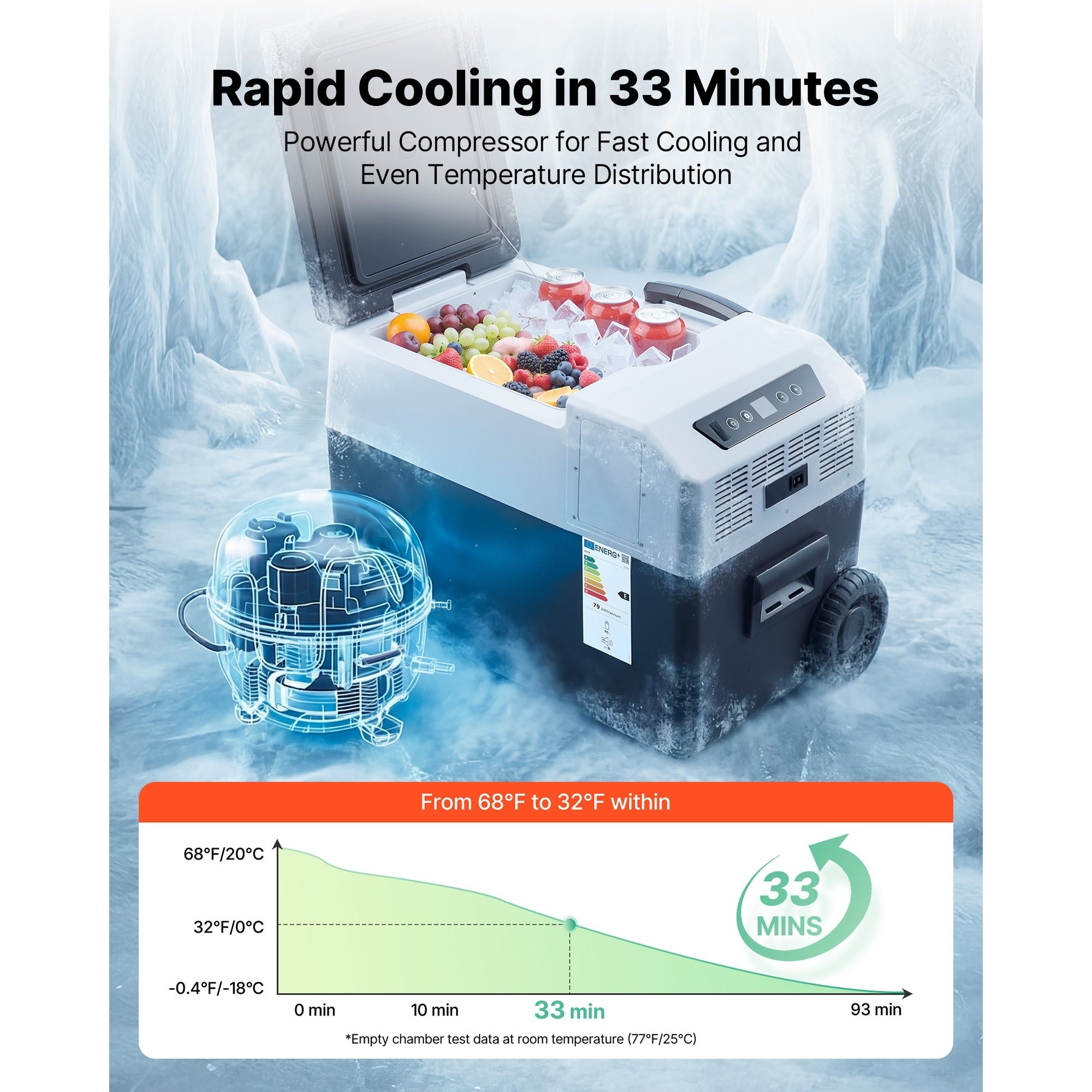 Frigider auto 12V, Lada frigorifica portabila 40L, Compresor -22°C la 10°C, Alimentare 12V/24V DC si 100-240V AC, Control prin aplicatie, Maner si roti, Gri