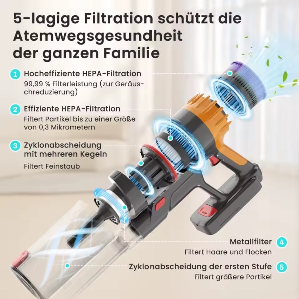 Aspirator Lefant, fara fir, 40.000 Pa, motor fara perii, afisaj LED, filtrare HEPA in 5 etape, autonomie de 42 de minute, curatare par de animale, V1