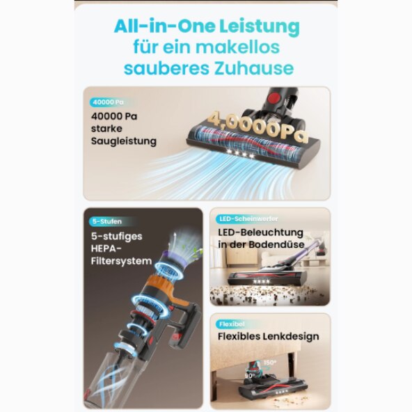 Aspirator Lefant, fara fir, 40.000 Pa, motor fara perii, afisaj LED, filtrare HEPA in 5 etape, autonomie de 42 de minute, curatare par de animale, V1