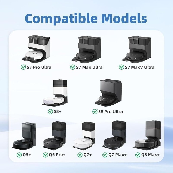 6 darabos készlet, porzsákok kompatibilisek Roborock S7 Pro Ultra/S7 Max Ultra/S7 MaxV Ultra/S8 Plus/S8 Pro Ultra/Q5+/Q5 Pro+/Q7+/Q7 Max+/Q8 Max+/Q10 S5+/Q10 X5+/Q7 L5+/Q7 M5+ modellekhez, nagy kapacitású 3L, kompatibilis cserealkatrészek, kék