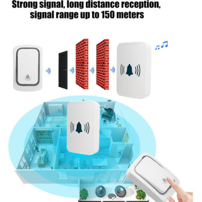 Set 2 bucati, sonerie wireless Wi-Fi smart, IP54 rezistenta la apa ...