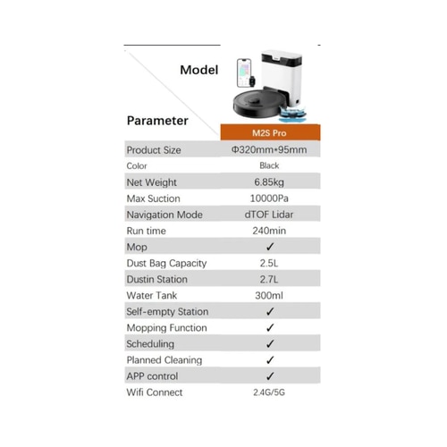 Aspirator robot Lefant M210 Pro, putere de aspirare de 2200 Pa, control prin aplicatie WiFi si Alexa, autonomie de 120 de minute, functie de curatare a parului de animale fara incurcaturi, M210 Pro alb