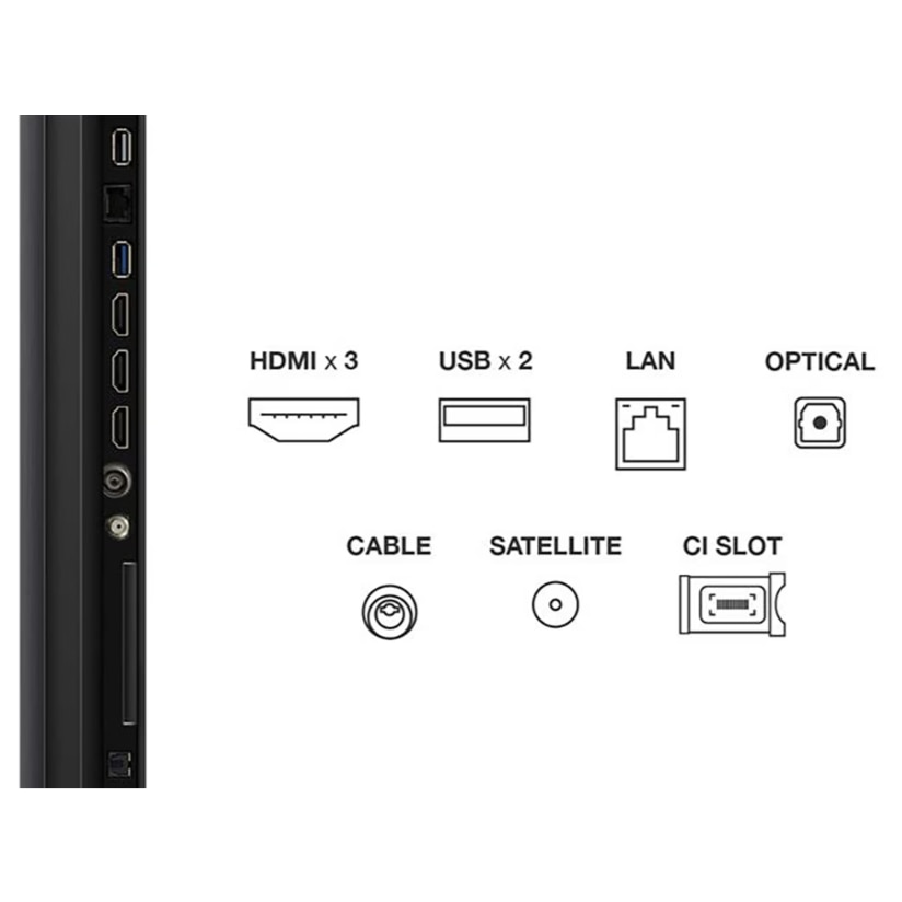 Televizor Mini LED TCL 190 cm 75" 75C69KS, Ultra HD 4K, Smart TV, WiFi, CI+