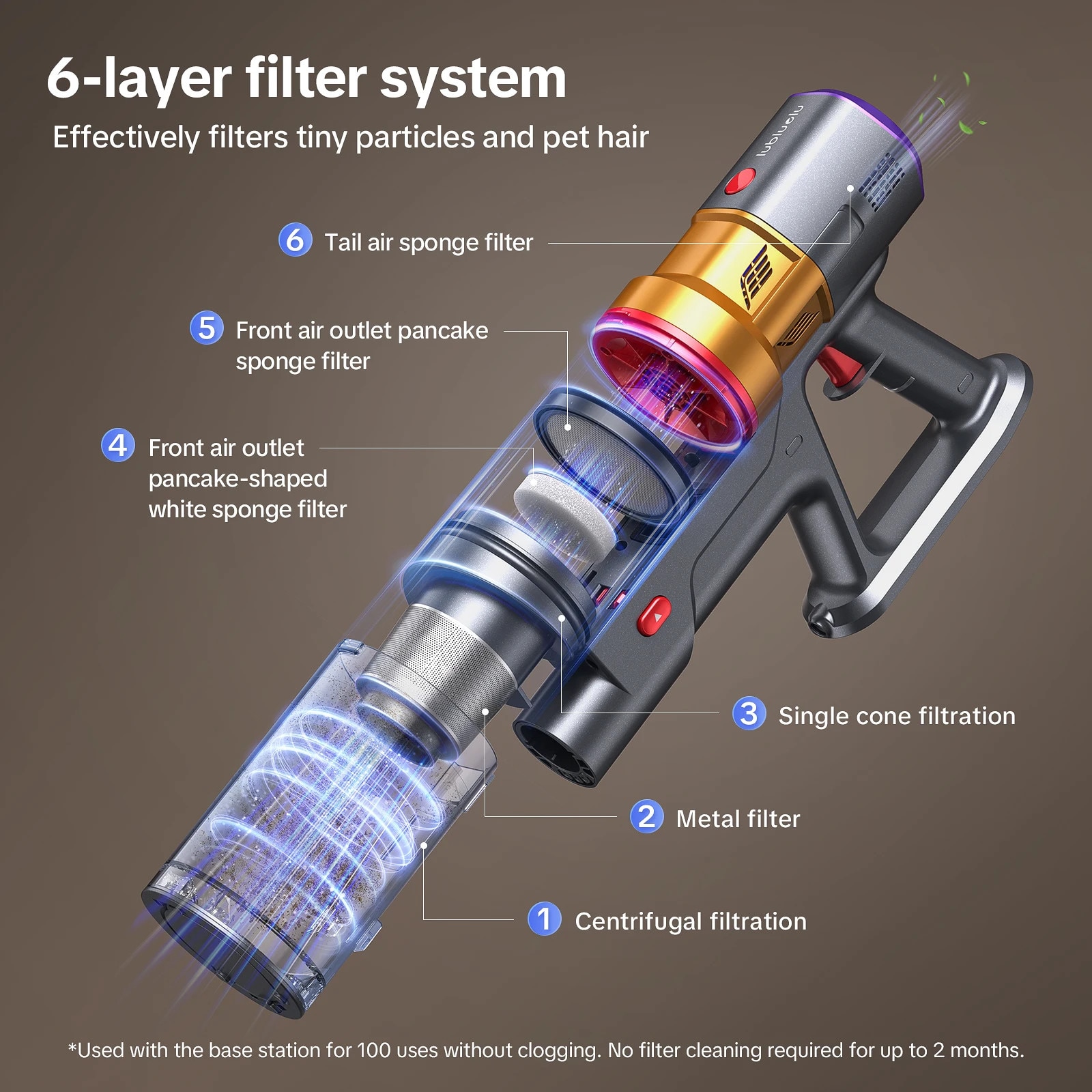 Aspirator fara fir, vertical/portabil, 400 W, filtru HEPA, ecran LCD, autonomie 1 h, perie turbo, Gri inchis
