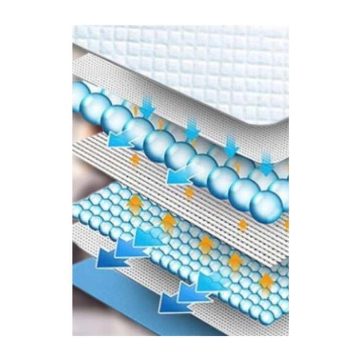 Covorase igienice pentru caini, absorbante de unica folosinta XL 60x90 cm, super absorbante, 5 straturi, impermeabile, albastru, 50 bucati