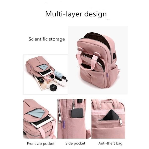 Rucsac laptop, multicolor, 28x36x12cm, usor si respirabil