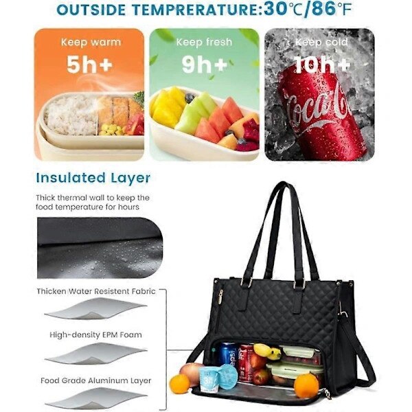 Geanta laptop cu compartiment termoizolant din material impermeabil, convertibila, cu separator pliabil, etansa si cu compartiment pentru laptop 15.6 inch, Negru