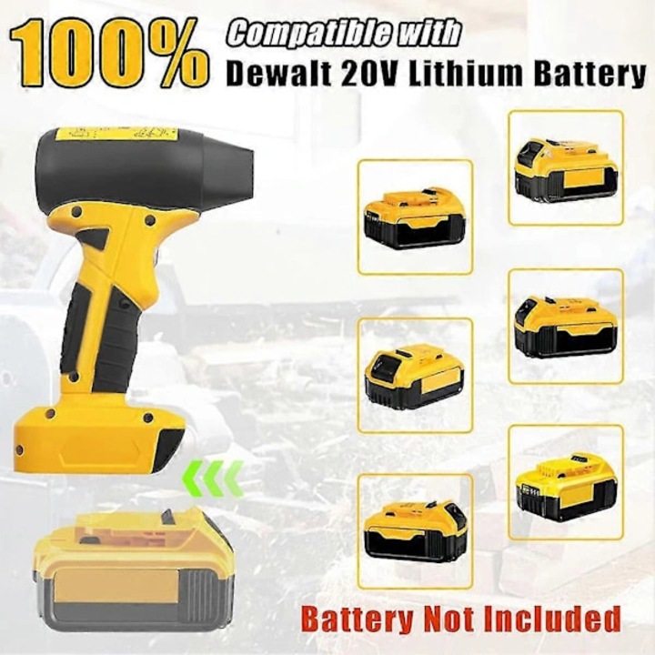 Mini fúvó/porszívó Jet-Dry Mini, kefe nélküli motor, 4 sebességfokozat, 2 fúvóka mellékelve, kompatibilis 18-22V akkumulátorokkal, sárga/fekete, 1 db