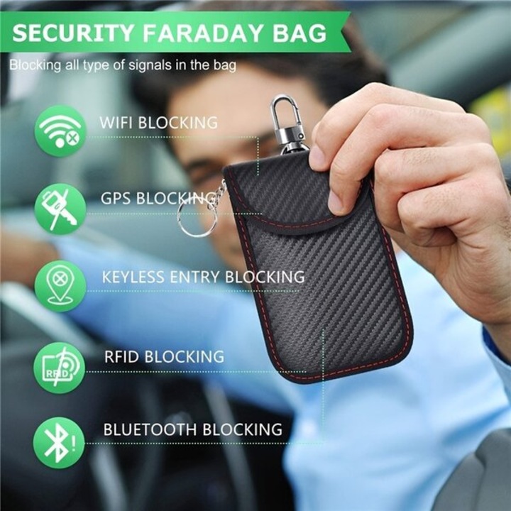 RFID blokkoló és strapabíró anyagú kulcstartó szett – 2 darab, Kék