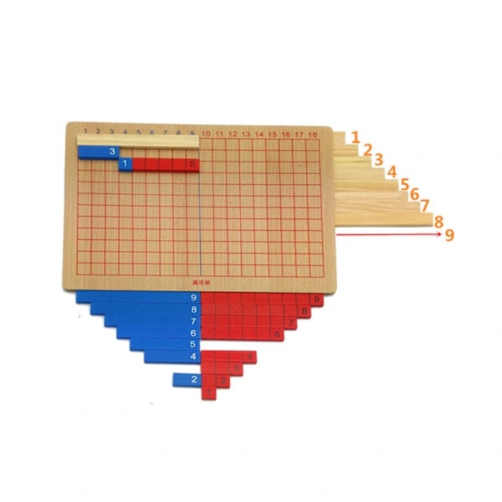 Монтесори образователна математическа играчка, дърво, 30x21см, 27.5x7.5x1.7см
