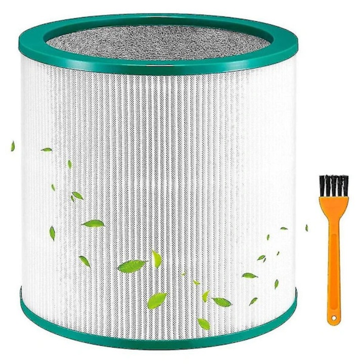 HEPA csere szűrő légtisztítóhoz, kompatibilis TP01 TP02 AM11 BP01, fehér