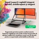 Monitor Dublu Extensibil, cu Stand pentru laptop, Qova®, Extensor Laptop cu 2 Ecrane 15.6 inch FHD 1080P, 1920 × 1080, Plug & Play Fara Driver, USB-C, HDMI, Ecran mare 16:9, Pliabil, Compatibil IOS, Android, Windows, Stand reglabil integrat