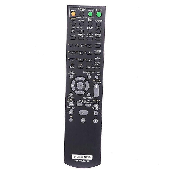 Telecomanda RM-AMU063 (remote), compatibila cu Sony CMT-DH70SWR, inlocuire pentru sistem audio, din ABS, necesita 2 x baterii AA, Negru, 1 buc