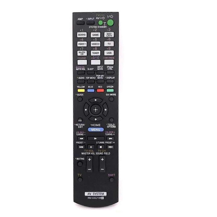 Telecomanda pentru sistem audio Sony RM-AAU106 negru