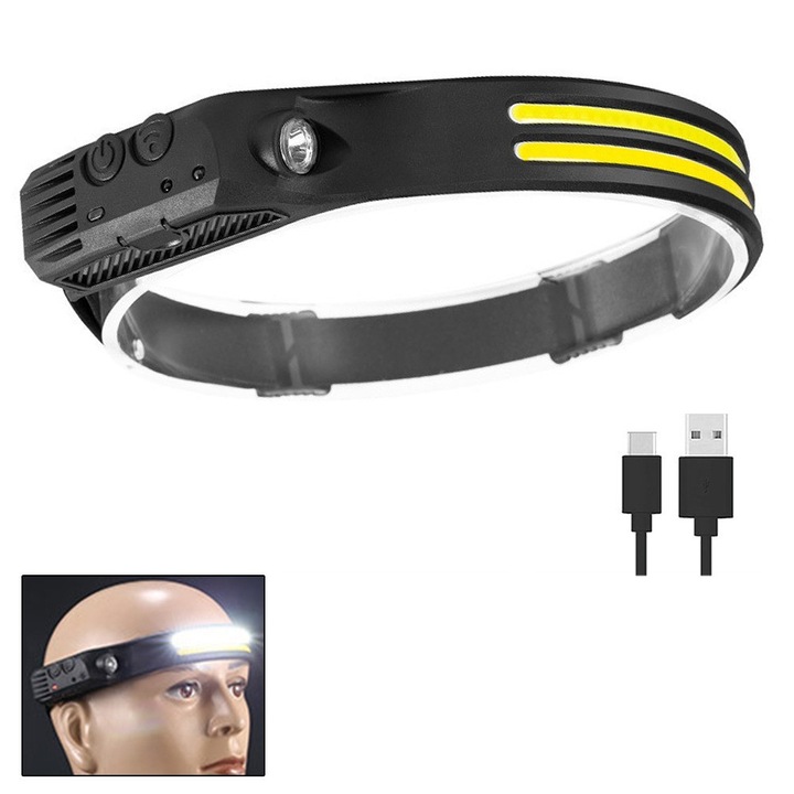 HERUSI 1000 lumenes fejlámpa, kéz nélküli érzékelő, USB tölthető, IPX5