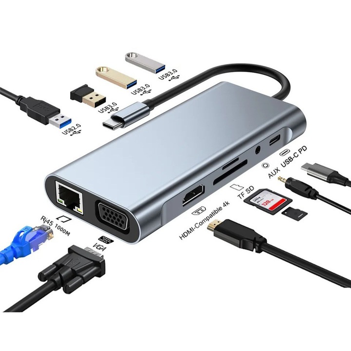 Адаптер хъб USB-C 3.1 мултипорт 11-в-1, HDMI 4K, VGA порт, RJ45 100Mbps ethernet, четец на SD/TF карти, аудио порт, USB-C PD, 1 x USB 3.0, 3 x USB-A 2.0, ултра-бърз трансфер на данни, мултифункционален, сив