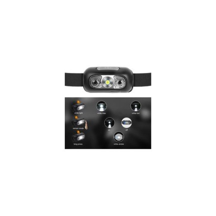 2 db fejlámpa szett, IPX6, USB, 160 lumen, állítható, 6x3x3cm