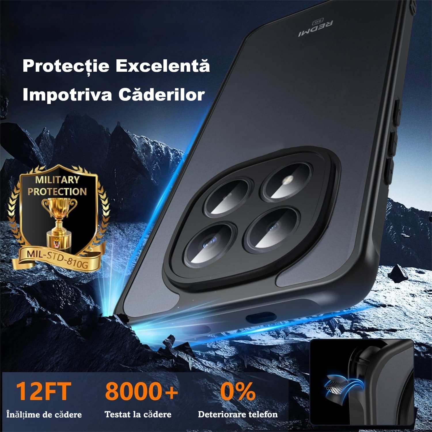 Pachet Husa Telefon + 2 Folii Sticla Compatibila Cu Xiaomi Redmi Note 15 Pro 5G (nu este compatibila cu Redmi Note 15 Pro 4G), MOGU, TPU Moale, Rezistent la Socuri, Carcasa Subtire de Protectie Anti Soc, Spate Mat Translucid Rezistent la Zgarieturi, Negru