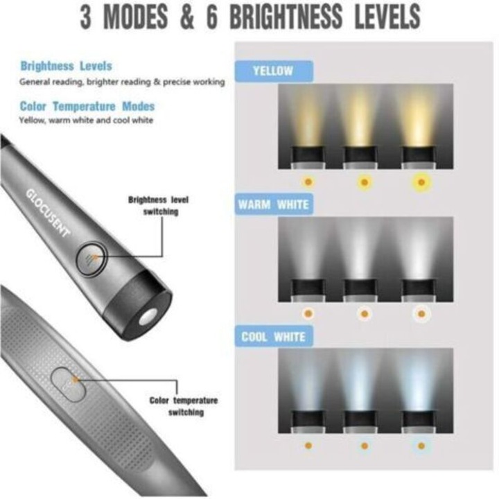 LED nyaklámpa, hordozható olvasólámpa, USB-C újratölthető, 3 színhőmérséklet mód (3000K/4000K/6000K) és 6 fényerő szint, 1000mAh akkumulátor akár 80 óráig, Szürke, 1 db