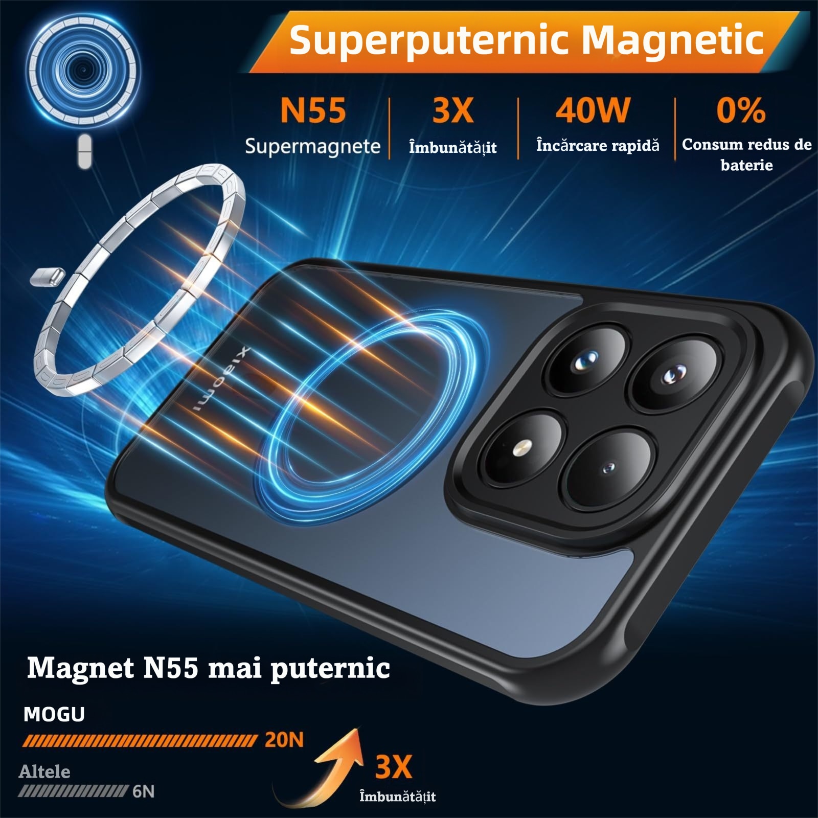 Husa Magnetica de Protectie Compatibila cu Xiaomi 17, MOGU, Carcasa MagSafe, Incarcare Wireless, Rezistenta la impact, Decupaje Precise, Protectie La Camera, Colturi Intarite, spate Rigid Mat Translucid + Margine Moale din TPU, Negru