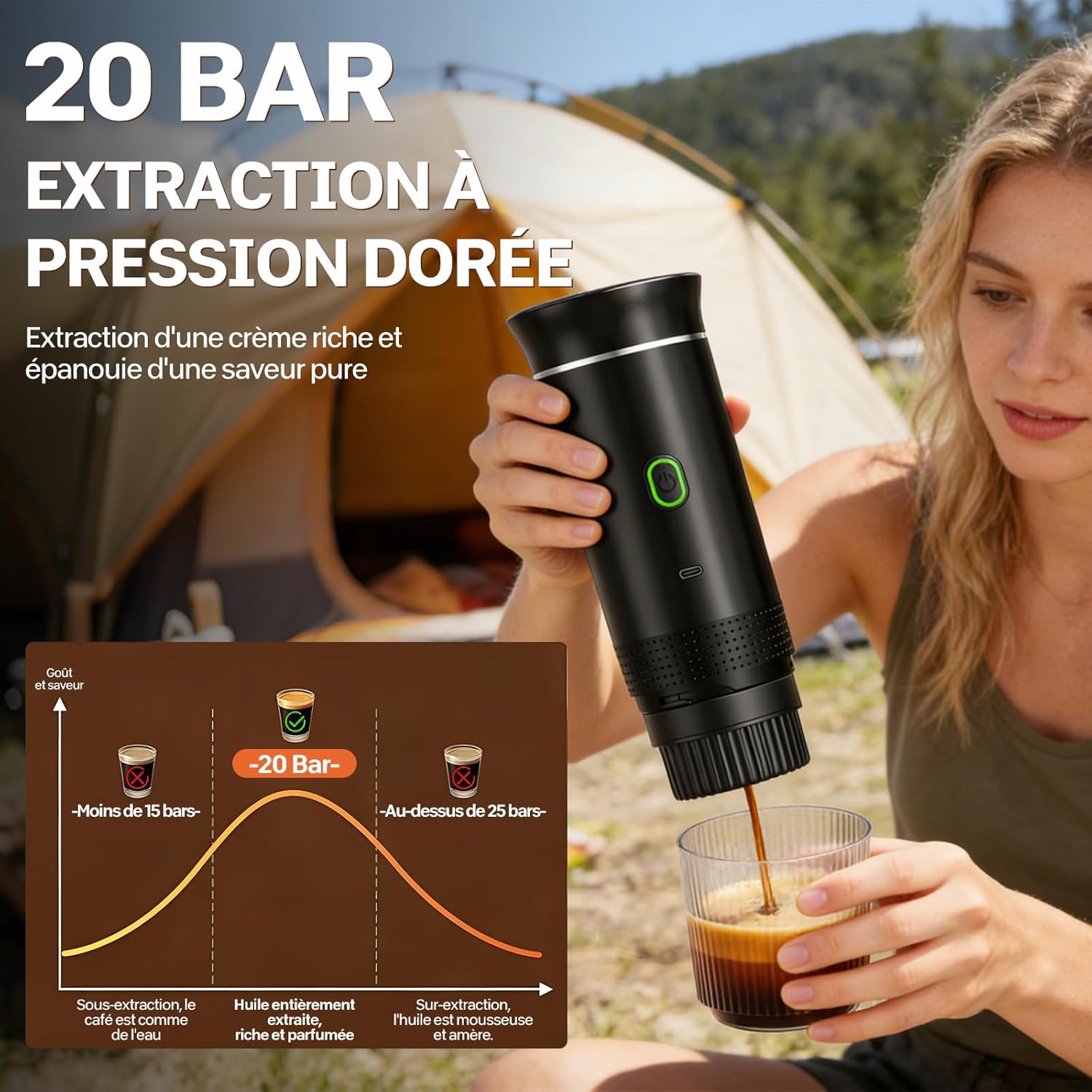 Espressor portabil / cafetiera portabila 3-in-1 compatibil capsule mici/mari si cafea macinata, incalzire rapida 4-6 min, incarcare USB-C/12V auto, Negru, 1 buc