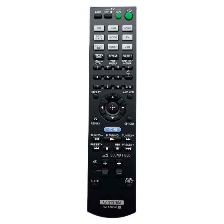 RM-AAU168 távirányító, kompatibilis az STR-DH540/DH740/DN1070 modellekkel, ABS-ből, kompakt és könnyű, fekete, 1 db