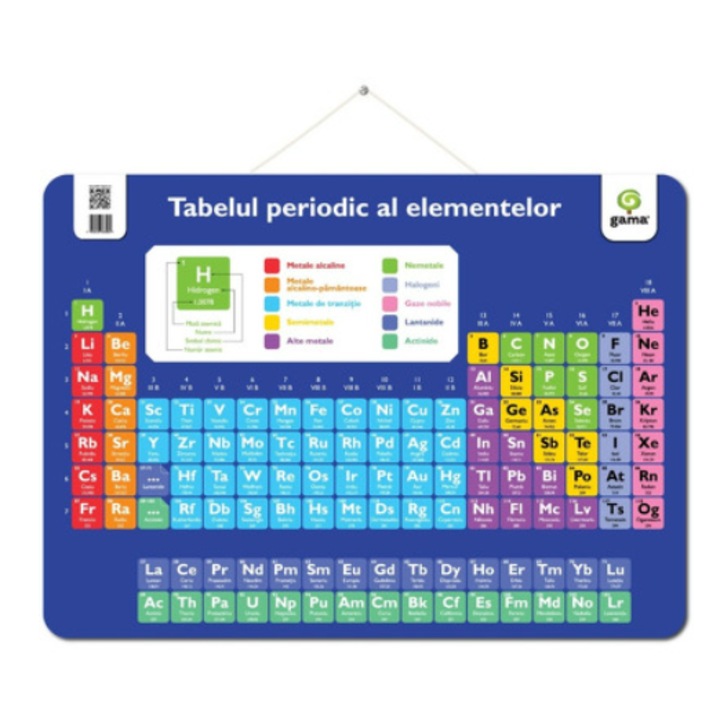 Tabelul periodic al elementelor/ Postere ed.