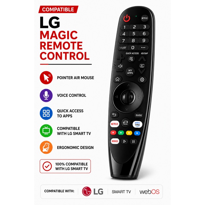 Telecomanda Compatibila LG Magic Remote MR20 VARENTIS™, Smart TV, Voice Control, Netflix, Prime Video, Air Mouse