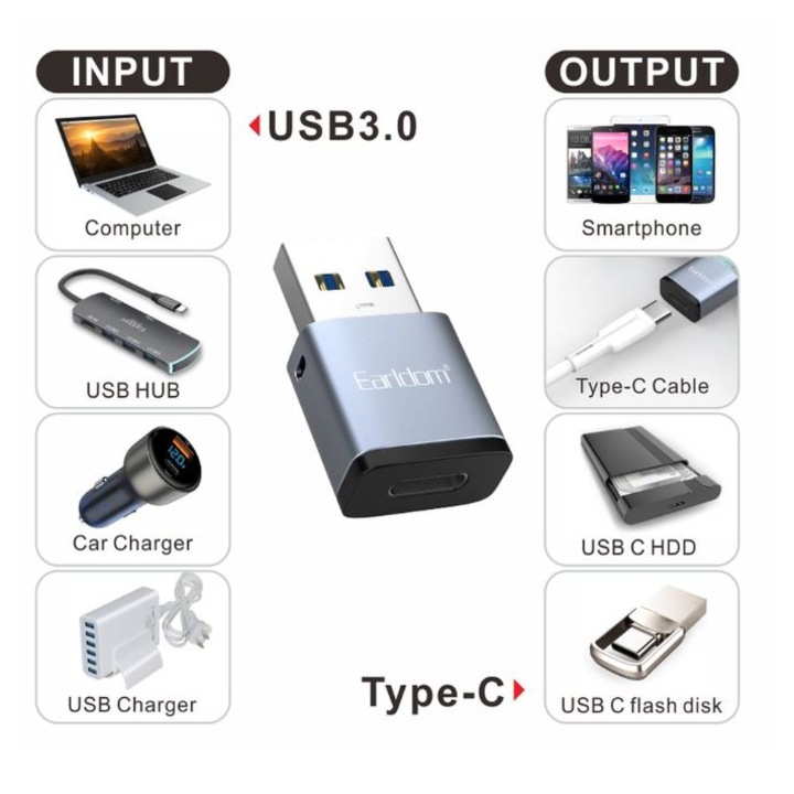 EARLDOM OT61 Átalakító Type-C-ről USB 3.0-ra Digital One LSSS04221 – 335756, USB