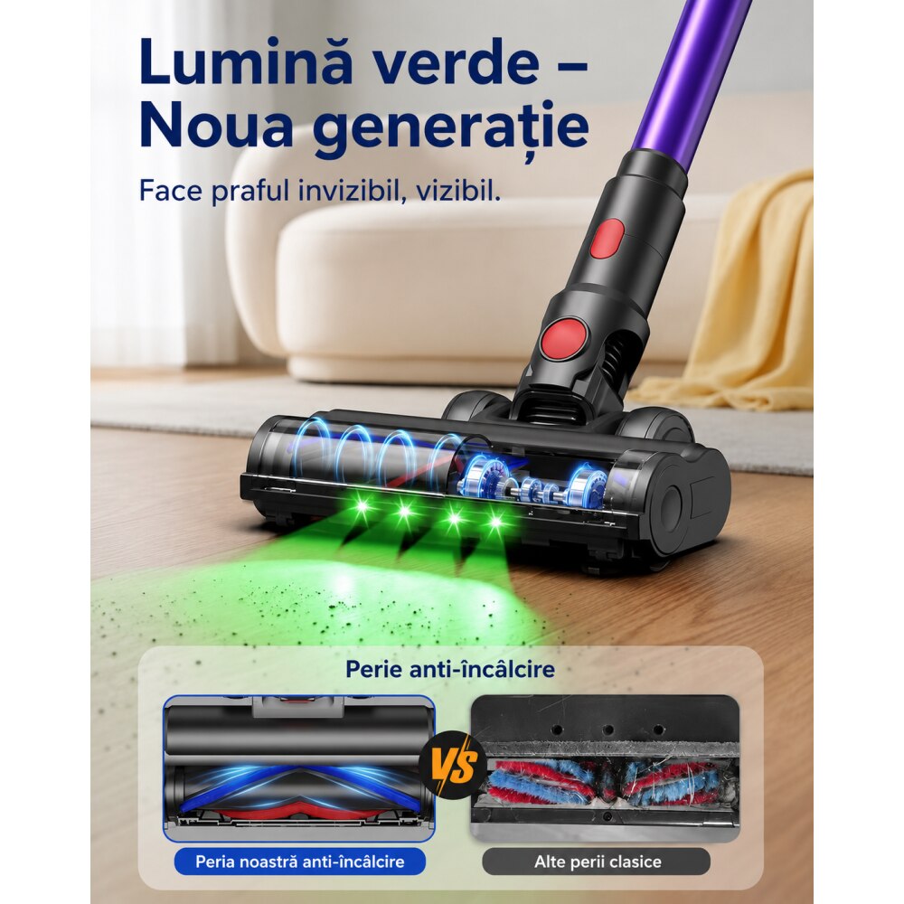 Teendow V20 Strong Aspirator vertical fara fir 3 in 1, cu acumulator, afisaj digital, autonomie de pana la 70 de minute, recipient de praf de 1.4 L, ecran tactil LED, lumina verde